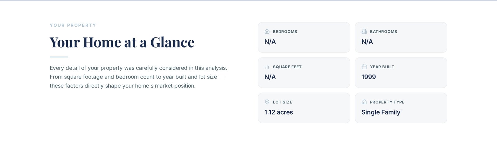 Sample report page summarising property details such as bedrooms, square feet, year built and lot size
